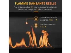 Cheminée Bioéthanol Murale Design Contemporain - Réservoir 2,8 L Couverture 30 M² - Pare-feu Verre Trempé, Kit Fixation Inclus - Dim. 102L X 16l X 43H Cm -Electroménager Soldes cheminee 9458335
