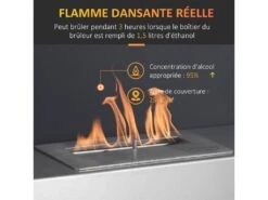Cheminée Bioéthanol Murale Design Contemporain Bruleur 1,5 L - Couverture 20-25 M² - Dim. 60L X 22l X 40H Cm -Electroménager Soldes cheminee 9458529