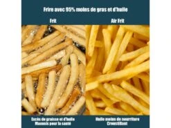 Friteuse Sans Huile 5 L Friteuse à Air Chaud 1700w Avec Minuterie Et Contrôle De Température -Electroménager Soldes petit electromenager 22021267