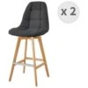 OWEN - Chaise De Bar Scandinave Tissu Anthracite Pied Hêtre (x2)