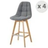 OWEN - Chaise De Bar Scandinave Tissu Gris Pied Hêtre (x4) -Electroménager Soldes tabouret de bar 10444259