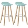 BIBENNE - Lot De 2 Tabourets De Bar Bleu Et Pieds Aspect Bois -Electroménager Soldes tabouret de bar 10447581