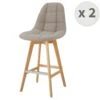 OWEN - Chaise De Bar Scandinave Tissu Lin Pied Hêtre (x2)