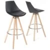 KAYELLES Lot De 2 Tabourets Scandinave Bois Coussin Intégré SOTO (Noir) 1 KAYELLES Lot De 2 Tabourets Scandinave Bois Coussin Intégré SOTO (Noir) -Electroménager Soldes tabouret de bar 9145179