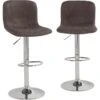 KAYELLES Lot De 2 Tabourets De Bar Design Effet Vieilli BASE (Marron)