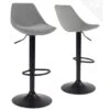 KAYELLES Lot De 2 Tabourets Design Contemporain SONO (Velours Gris) 2 KAYELLES Lot De 2 Tabourets Design Contemporain SONO (Velours Gris) -Electroménager Soldes tabouret de bar 9147033