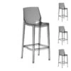 Quatuor De Chaises De Bar Transparent Fumé - MONZY