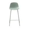 Hel - Lot De 2 Chaises De Bar En Plastique Et Métal H67,5cm - Couleur - Vert -Electroménager Soldes tabouret haut 13304735