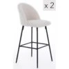 Lot De 2 Tabourets De Bar En Métal Et Bouclettes Blanches 1 Lot De 2 Tabourets De Bar En Métal Et Bouclettes Blanches -Electroménager Soldes tabouret haut 14209969