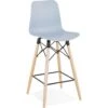 Tabouret De Bar Design Detroit Mini -Electroménager Soldes tabouret haut 14792243