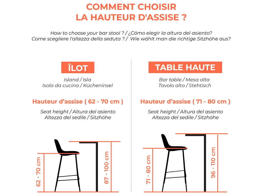 Tabouret De Bar Noir Arthus 78 Cm (lot De 2) 5 Tabouret De Bar Noir Arthus 78 Cm (lot De 2) – Image 3