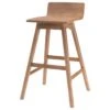 Chaise De Bar Greta En Bois De Teck 72,5 Cm -Electroménager Soldes tabouret haut 22352001