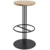 Tabouret De Bar Sansa En Bois Et Métal 75 Cm 1 Tabouret De Bar Sansa En Bois Et Métal 75 Cm -Electroménager Soldes tabouret haut 22352333