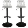 Lot De 2 Tabourets De Bar CLARK - Polycarbonate - Transparent - Base Noire -Electroménager Soldes tabouret 348915